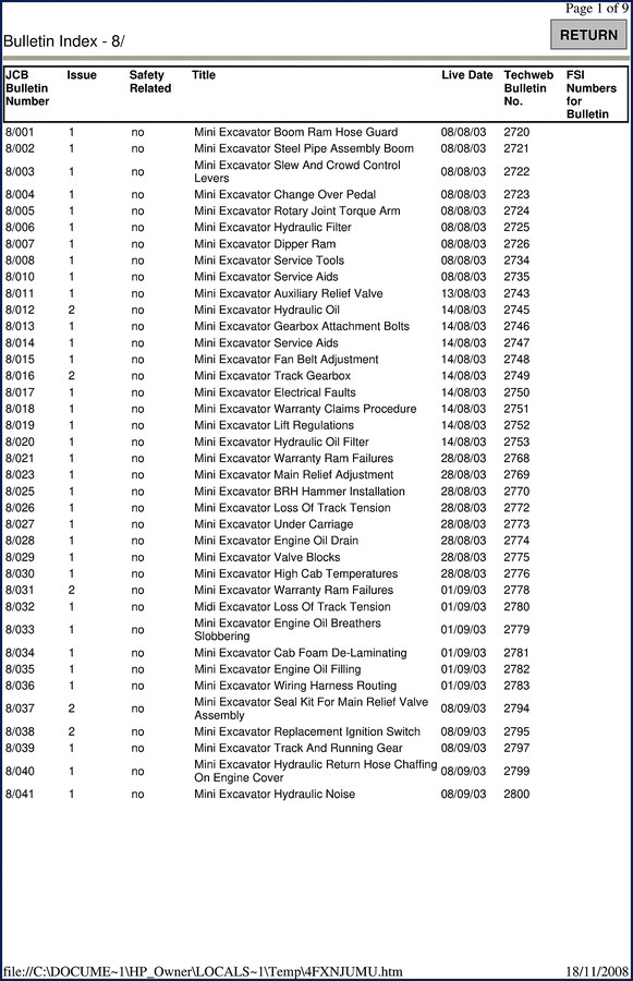 JCB 803 Technical Manual – Factory Bulletin Index cover page for mini excavator service procedures