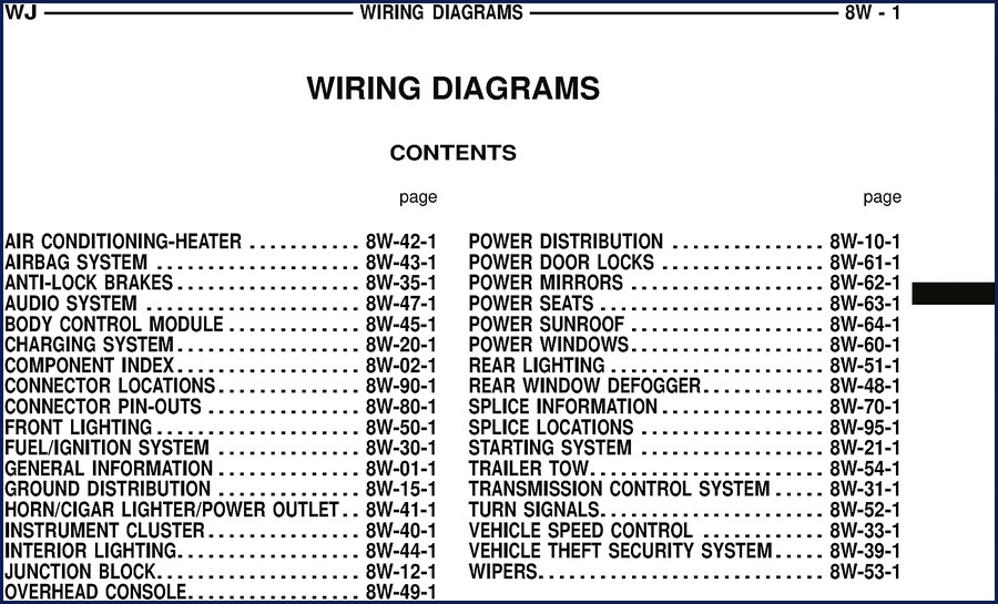 Jeep WJ Wiring Diagram manual cover – 576 pages of OEM factory wiring diagrams for 1999-2004 Grand Cherokee