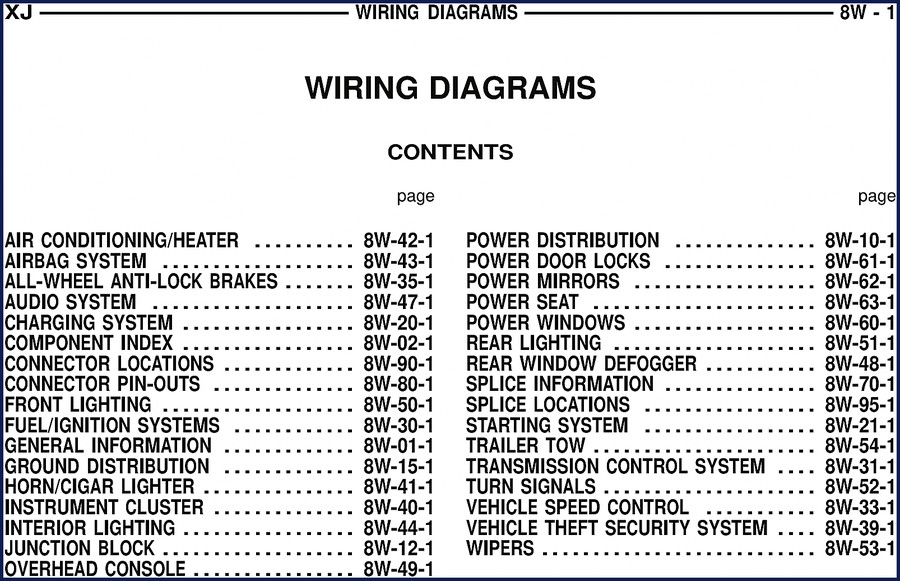 Jeep XJ Wiring Diagram manual cover – 582 pages, OEM factory electrical schematics