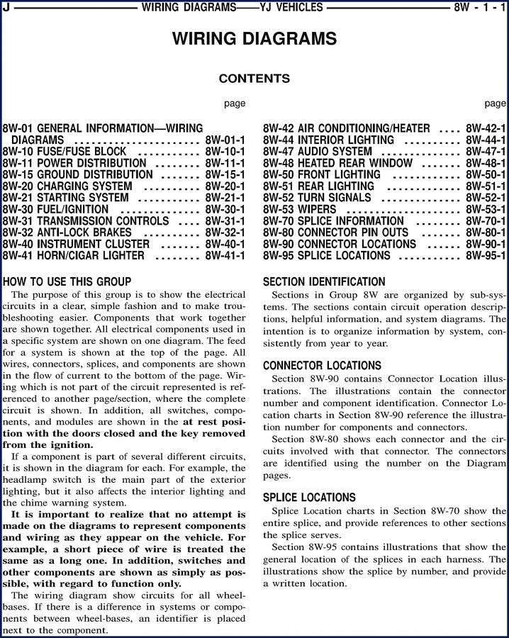 Jeep YJ wiring diagram factory OEM electrical schematics 190 pages