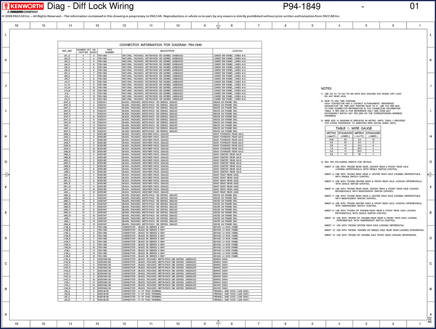 Kenworth P94 Electrical Schematic - Diff Lock Wiring Diagram - 13 page factory document