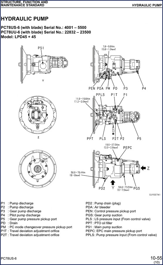 Komatsu PC78US-6 LPD45 Technical Manual front cover - 123 pages