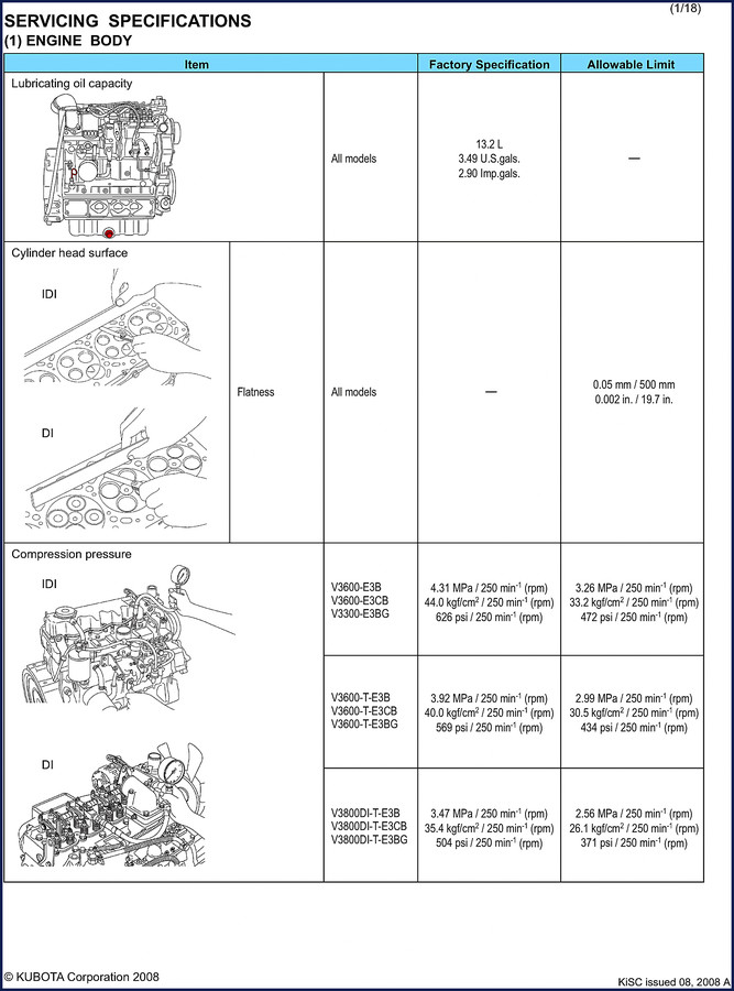 Kubota V3600-T-E3B 2008 Technical Manual cover showing engine cutaway