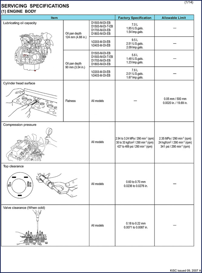 2007 Kubota D1503-M-DI-EB Technical Manual cover showing engine cutaway