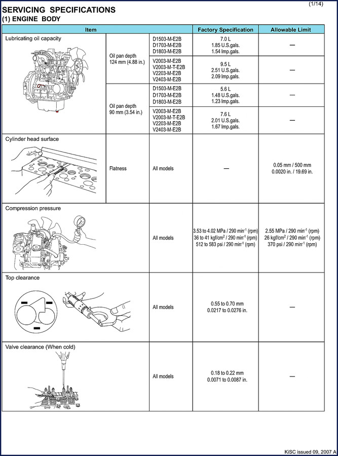 Kubota D1503-M-E2B engine service repair manual cover – factory technical manual