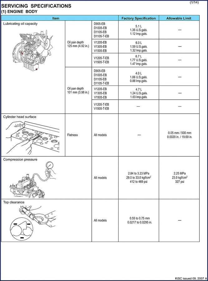 Kubota D905-EB D1005-EB D1105-EB V1205-EB V1305-EB 2007 Technical Manual cover