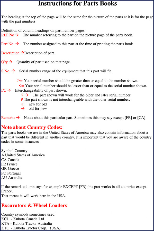Kubota L2500F Parts Catalog – official factory parts book cover