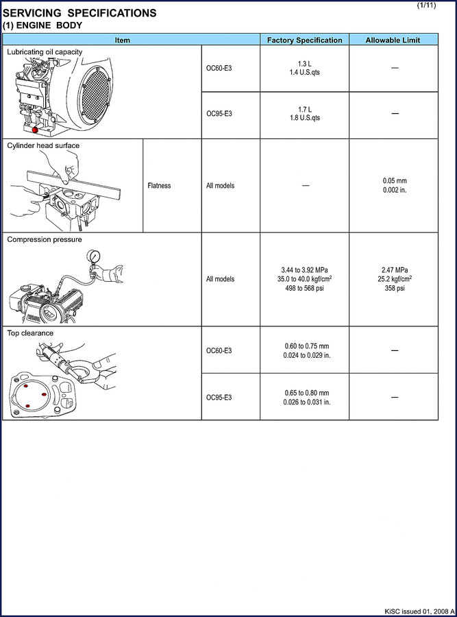 Kubota OC60-E3 OC95-E3 Technical Manual cover page