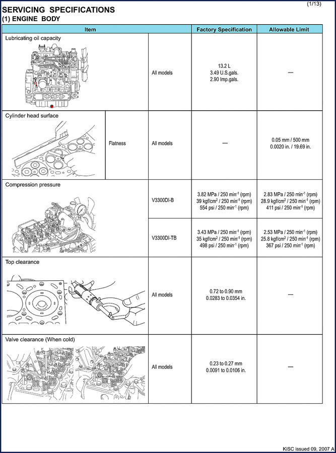 Kubota V3300DI-B and V3300DI-TB 2007 Technical Manual cover page showing engine diagram