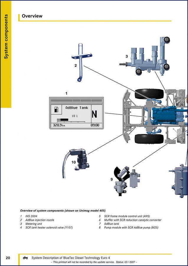 Mercedes-Benz Unimog 2007 Technical Manual cover page for BlueTec system description