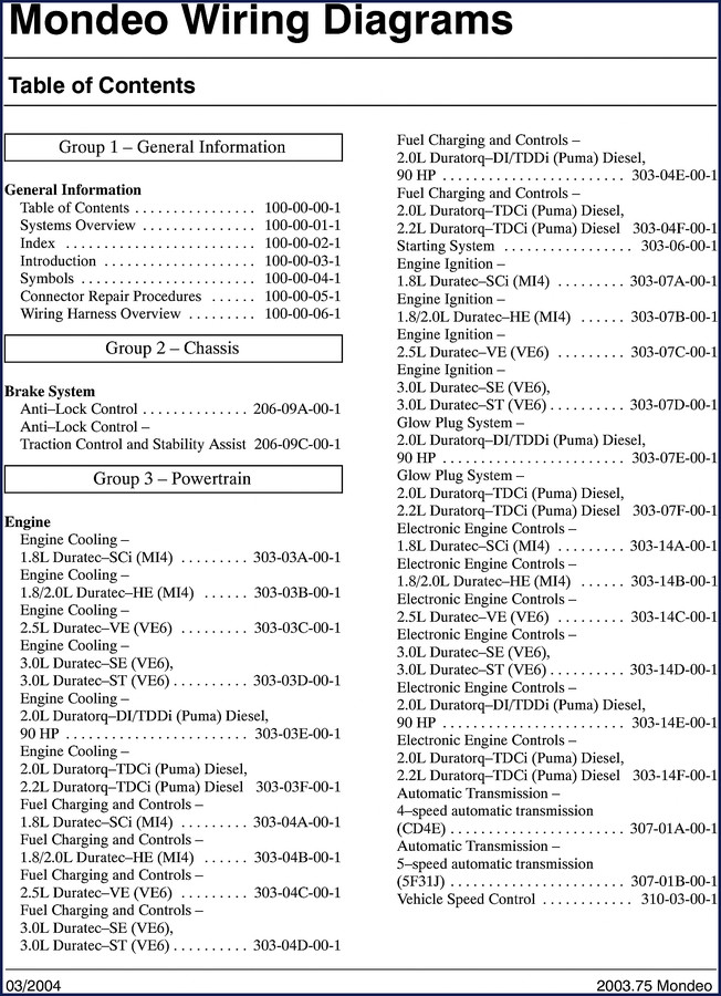 2003 Mondeo factory wiring diagram manual cover showing Ford Mondeo and wiring symbols