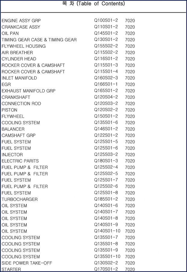 Agroplus 80 Parts Catalog cover - 276 page OEM factory parts lookup