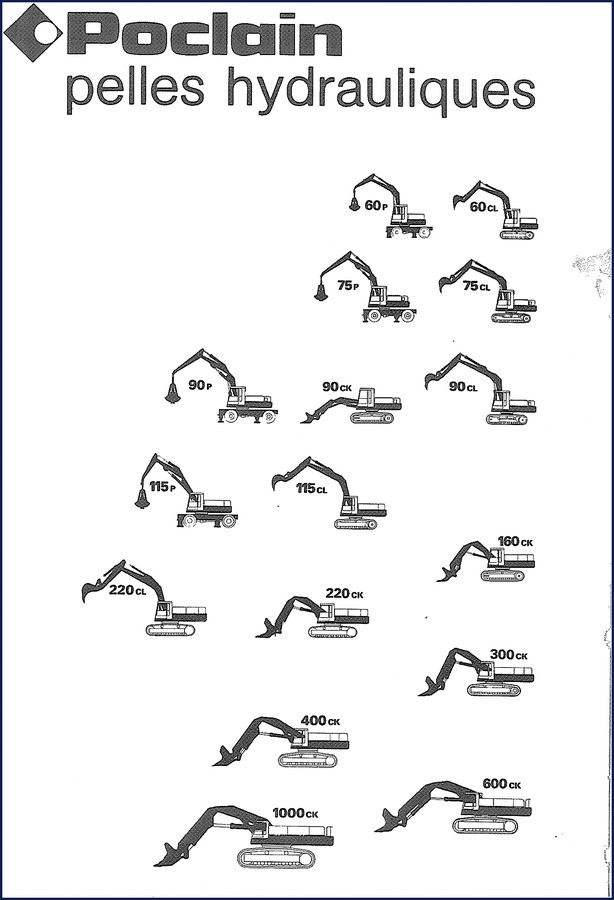 CASE Poclain 60P, 60CL, 75P, 75CL, 90P Technical Manual cover page showing excavator illustrations and model designations