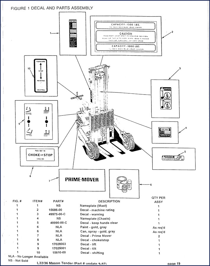 Prime-mover L32/36 Parts Catalog cover – 34-page OEM factory document for Mason Tender construction equipment.