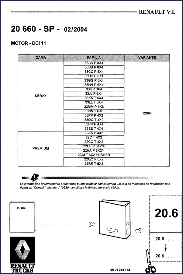 Renault Trucks KERAX PREMIUM 2004 Workshop Manual cover showing engine bay and chassis