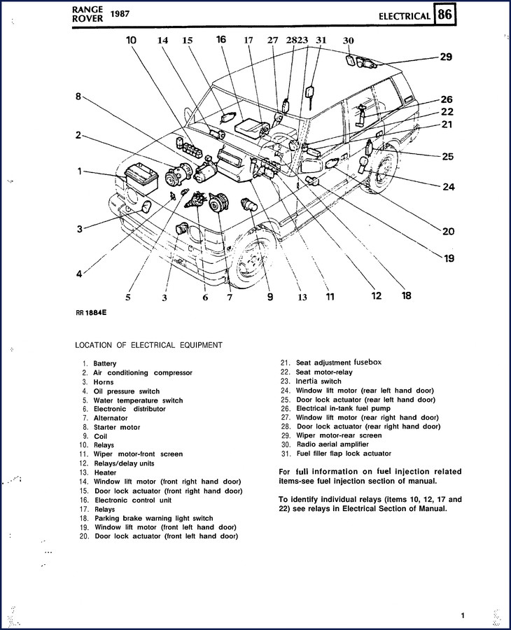 1987 Land-rover RR 1884E Troubleshooting Manual front cover - 146 pages factory OEM