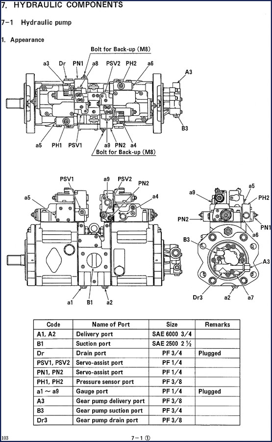 Factory Technical Manual cover for Skoda SK200-6, SK230-6, SK320-6 excavator hydraulic components