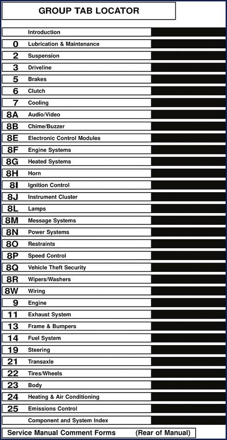 SRT SRT-4 Technical Manual cover – 1771 pages of factory service data showing the SRT-4 logo and document type