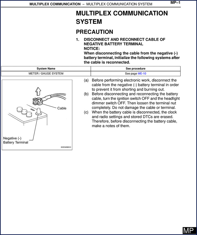 Toyota FJ Cruiser Technical Manual – Multiplex Communication System wiring diagram page 1