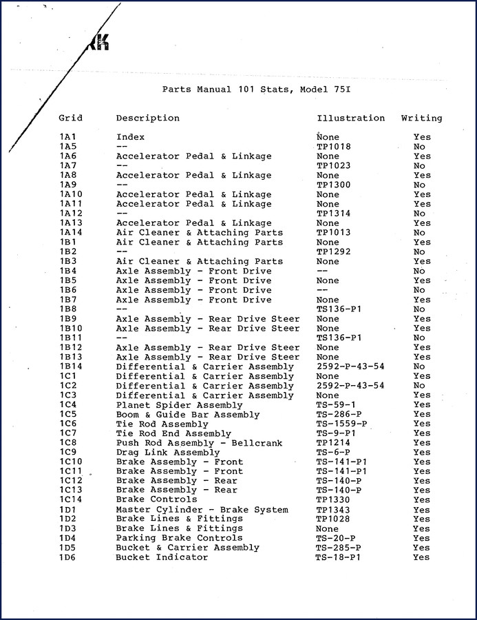 Volvo Trucks 75 Parts Catalog – OEM factory parts manual cover showing model 75 loader