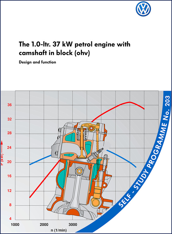 VW Lupo 1.0L 37kW petrol engine training manual cover – 24 page document