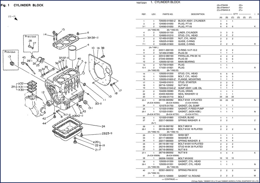 Yanmar 3TMHA parts catalog cylinder block diagram - factory OEM 143 pages