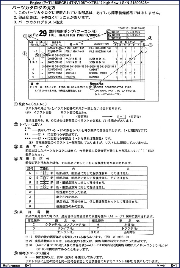 Yanmar 4TNV106T 2010 Parts Catalog cover – 48-page OEM factory document for construction equipment engine