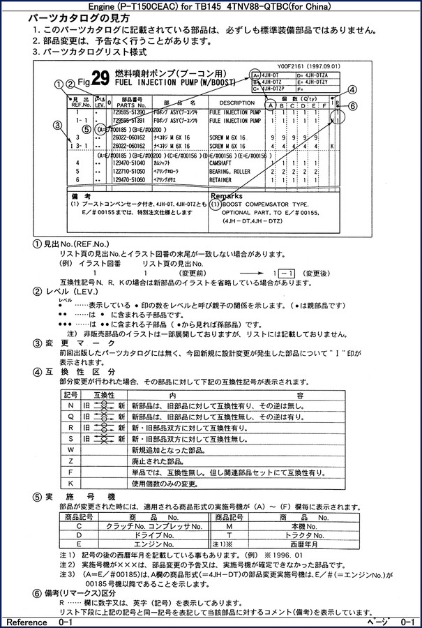 Yanmar T150CEAC 2012 Parts Catalog cover showing engine 4TNV88-QTBC exploded diagram