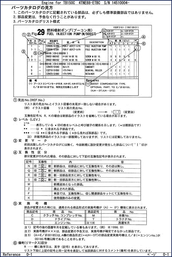 Yanmar TB150C 2006 Parts Catalog cover page