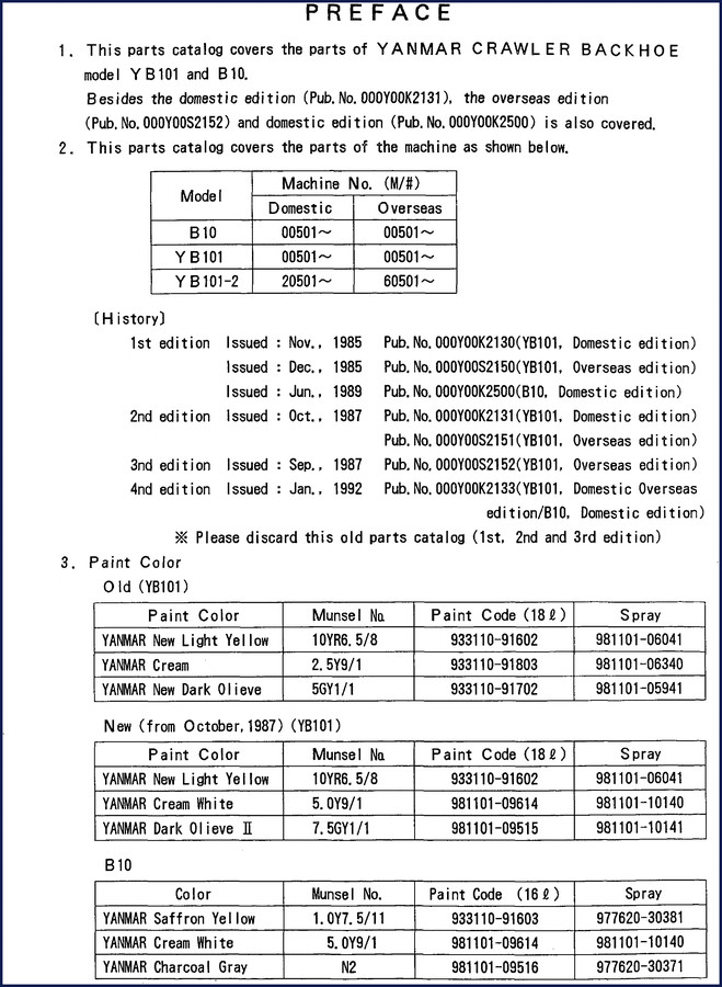 Yanmar YB101 B10 Parts Catalog cover - 126 pages factory OEM manual