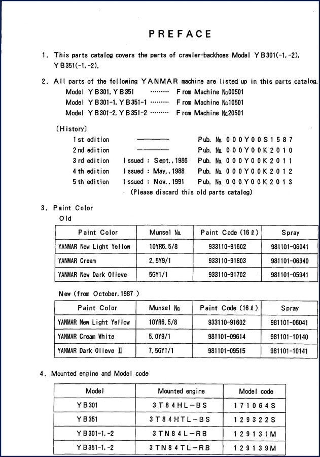 Yanmar YB301 YB351 series 1991 Parts Catalog cover – 248 pages factory document
