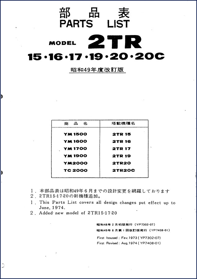 Yanmar YM 1500-2000 1974 Parts Catalog cover page with model listing and revision date