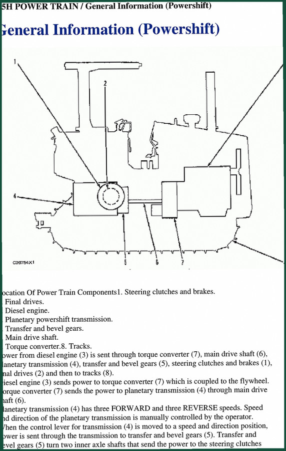 CAT D5H Technical Manual – 70 Pages Factory Service Specs