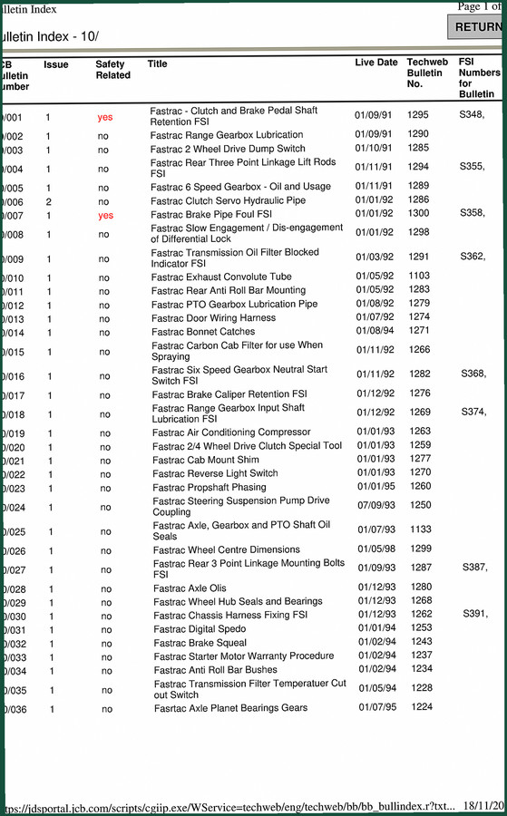 JCB Fastrac Technical Manual – 427 Pages of Factory Service Bulletins