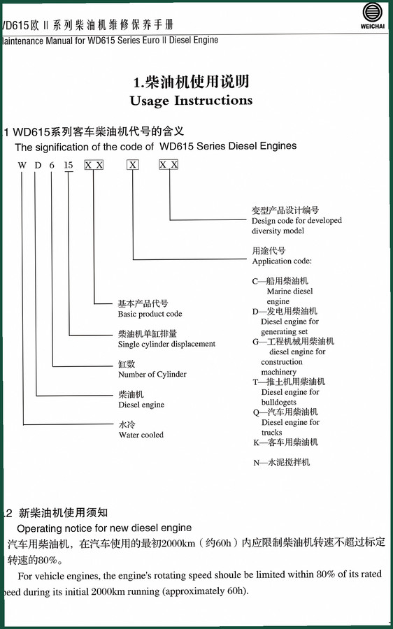 Weichai WD615 Service Manual – 134 Pages Factory Specs for European Techs